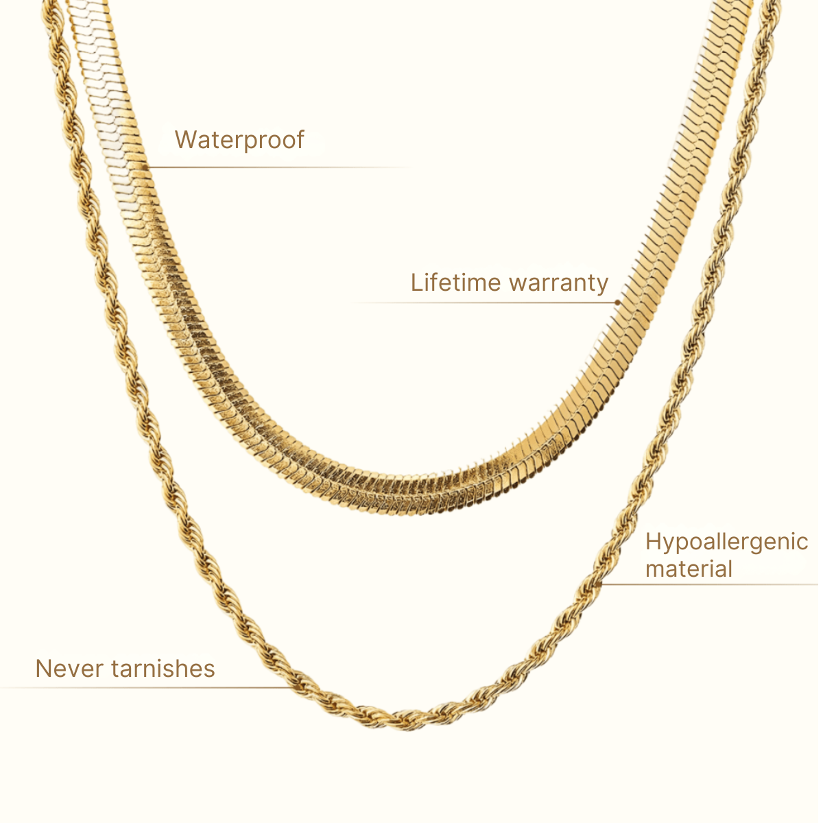 Amalfi Necklace Set 18K Gold Plated