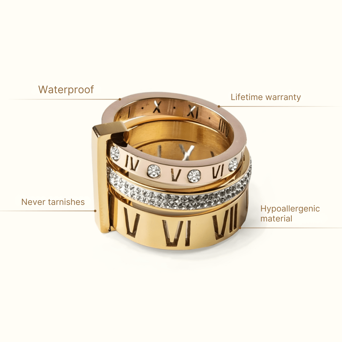 Triple Band Roman Numeral Ring 18K Gold Plated